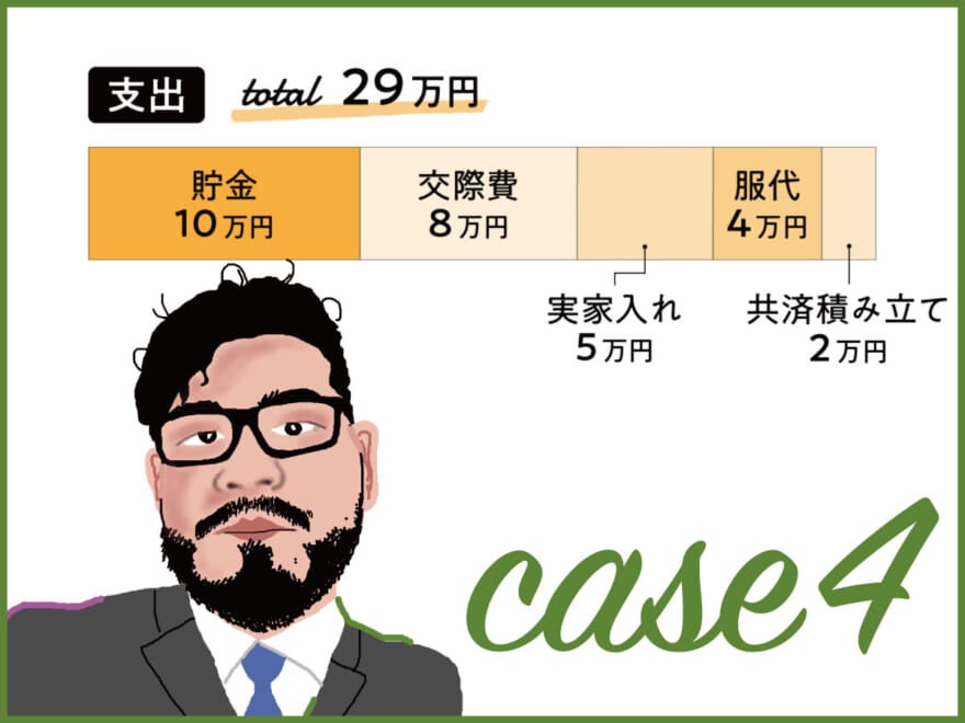 「在宅環境整備費20万円は、昇給で回収!?」友達には聞けない！ 20代メンズの、リアルなお金の話【case4 社会人・実家暮らし／鉱龍司さん】