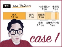 「給料日前は◯◯が主食に…」友達には聞けない！ 20代メンズの、リアルなお金の話【case1 学生・一人暮らし／ショーゴさん】