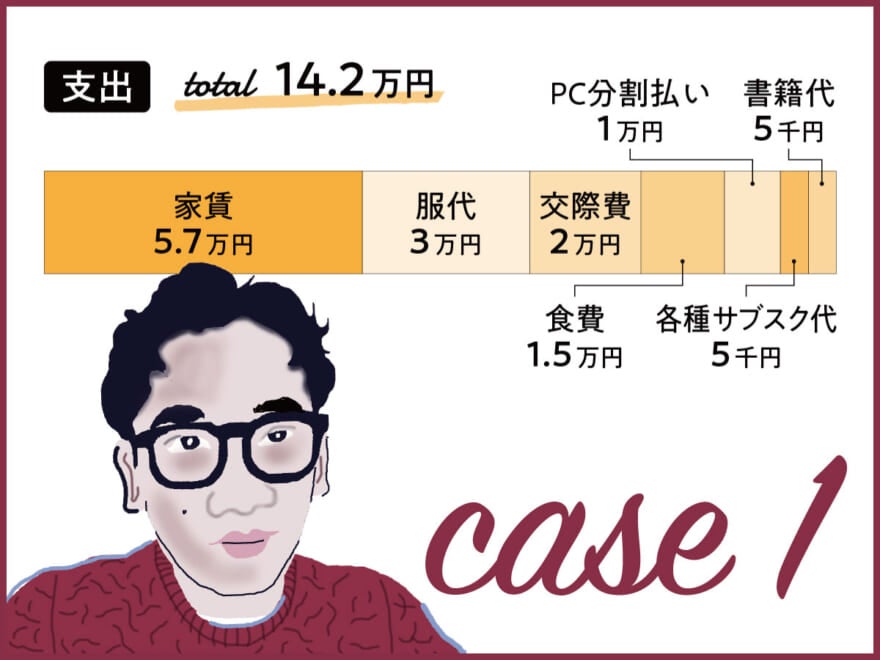 「給料日前は◯◯が主食に…」友達には聞けない！ 20代メンズの、リアルなお金の話【case1 学生・一人暮らし／ショーゴさん】