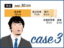 「株で50万円が90万円に！」友達には聞けない！ 20代メンズの、リアルなお金の話【case3 社会人・一人暮らし／日戸四郎さん】