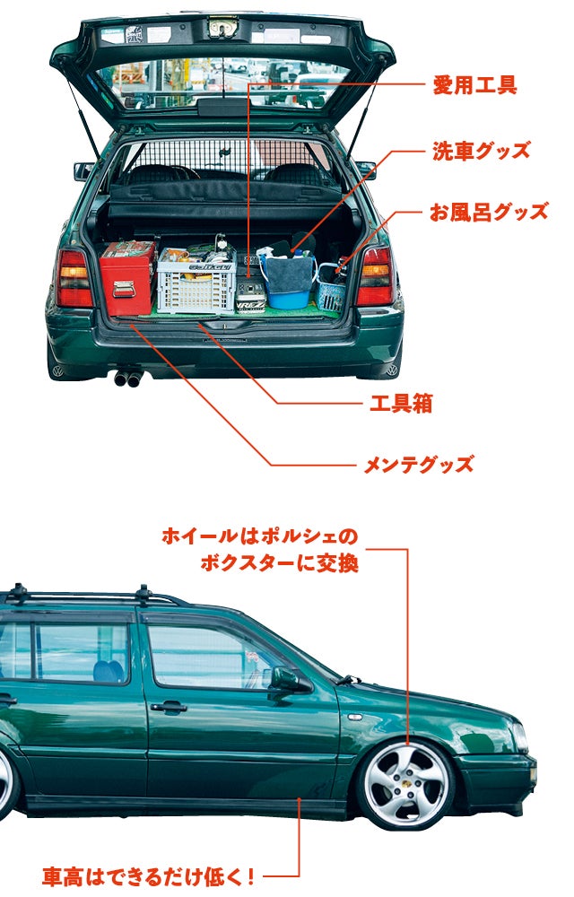 1998年式のVolkswagen
ゴルフ・ワゴン