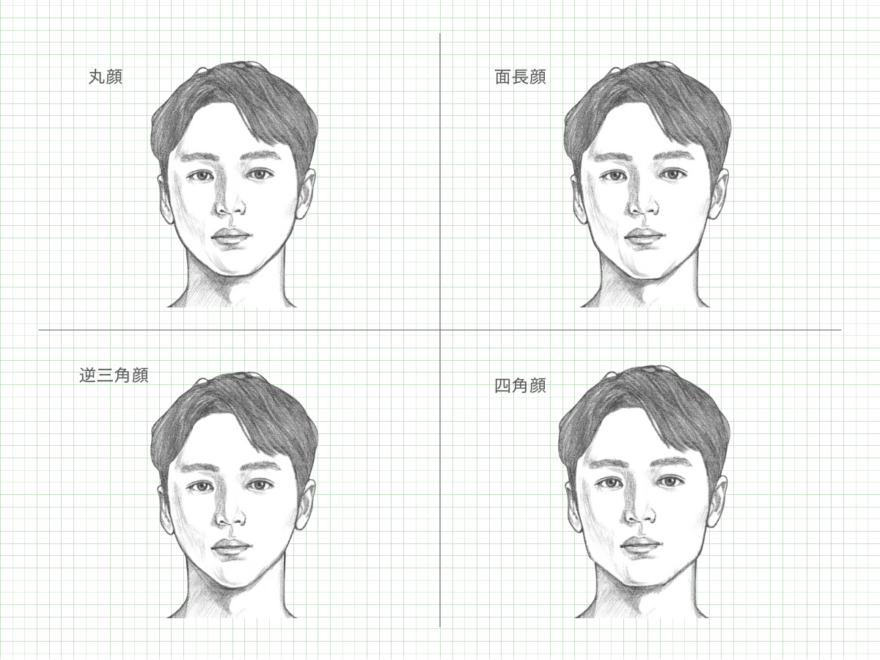 【顔タイプ別】似合うメガネフレームの選び方　丸顔　面長顔　逆三角顔　四角顔