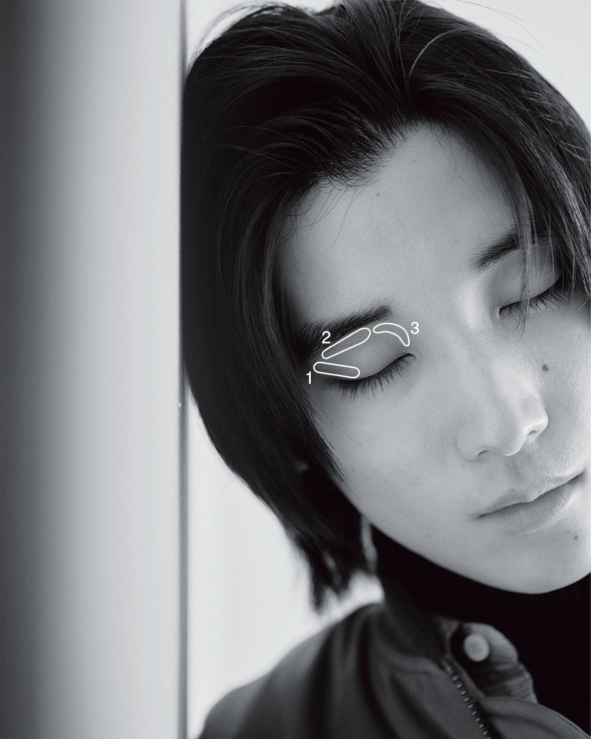 アイシャドウの使用図