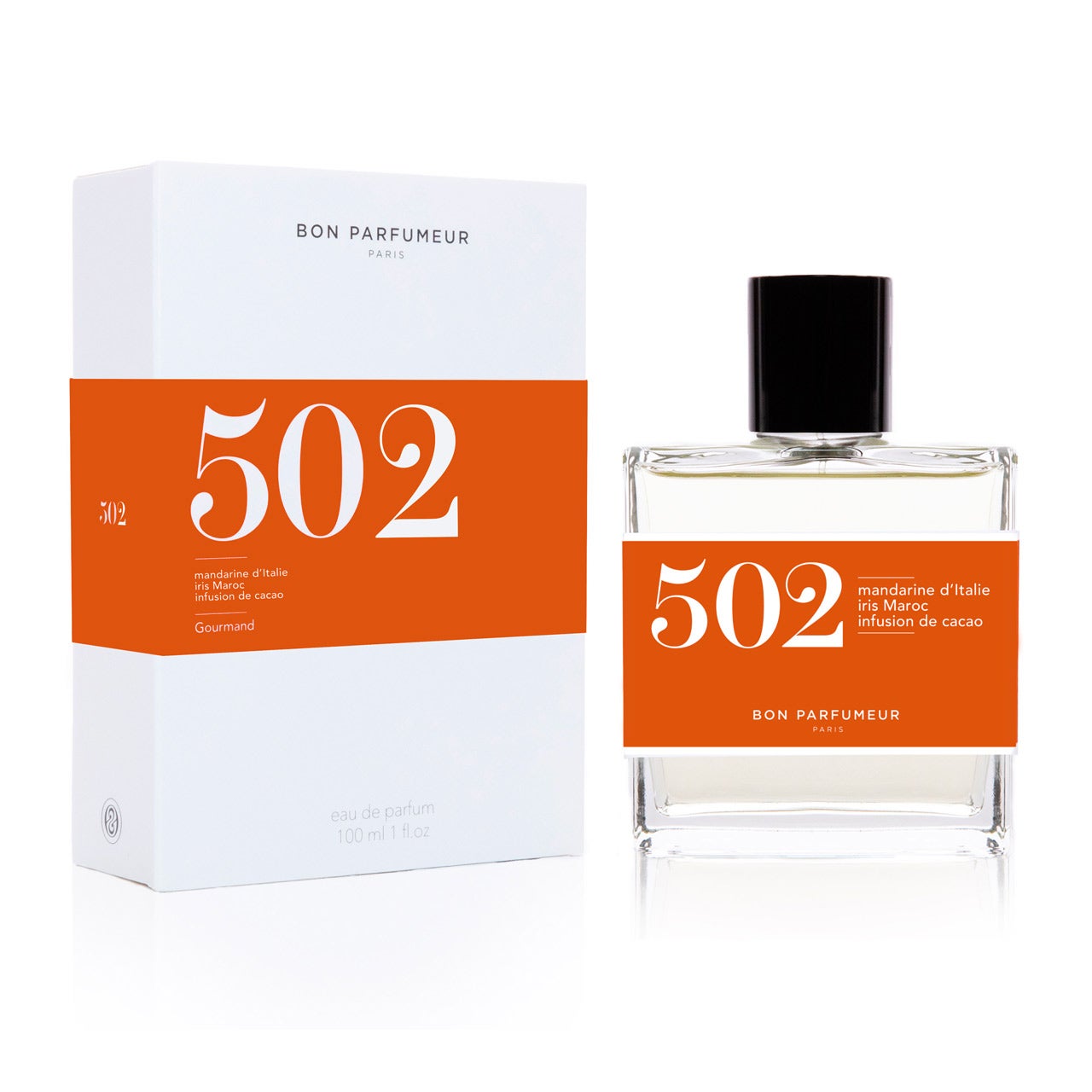 ボンパフューマーの香水「502」の外箱とボトル