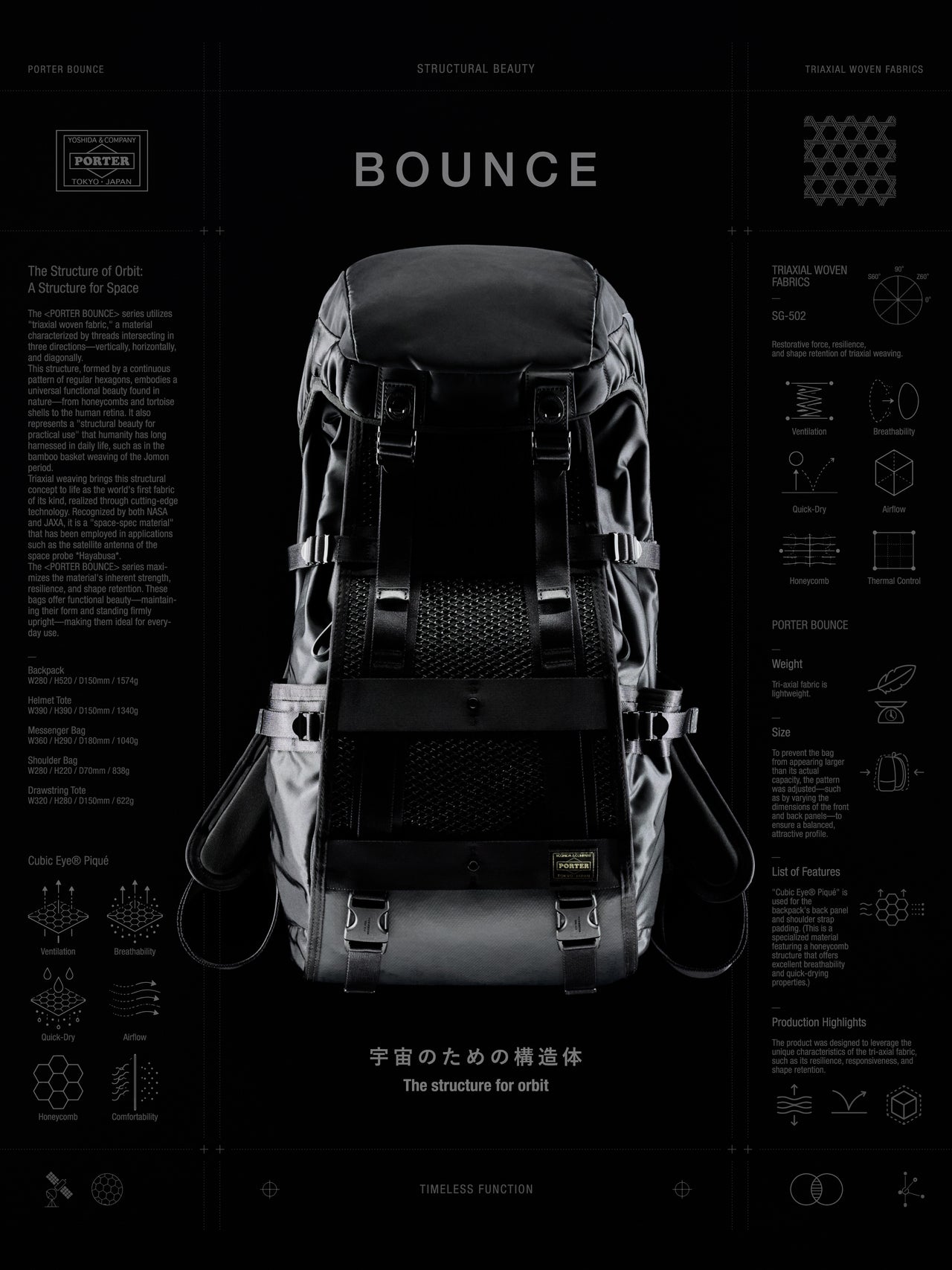 PORTER 新作「BOUNCE」 正面