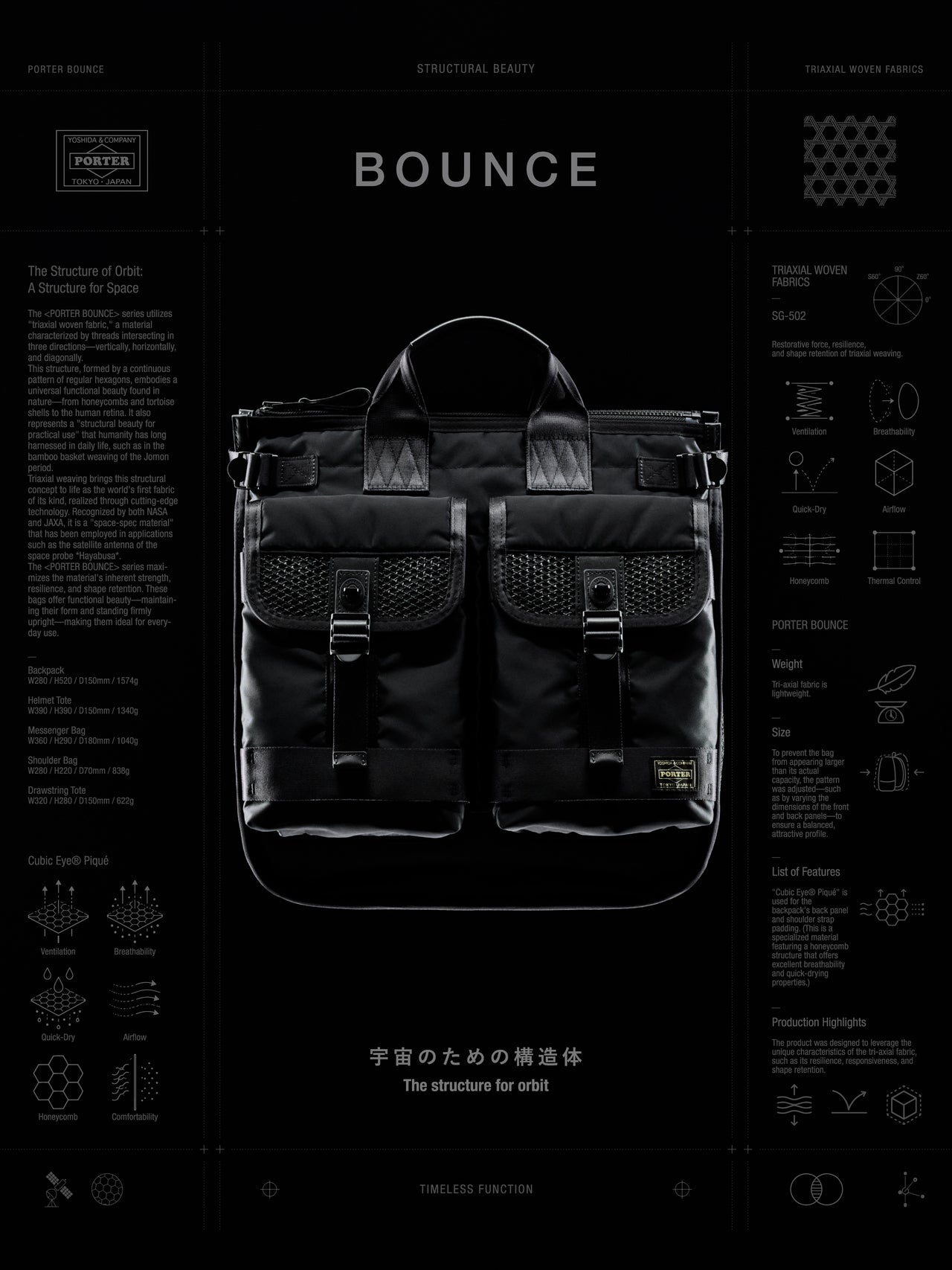 PORTER 新作「BOUNCE」 バッグ 持ち手