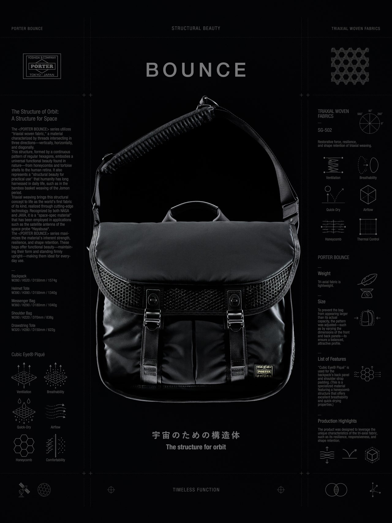 PORTER 新作「BOUNCE」 ショルダーバッグ