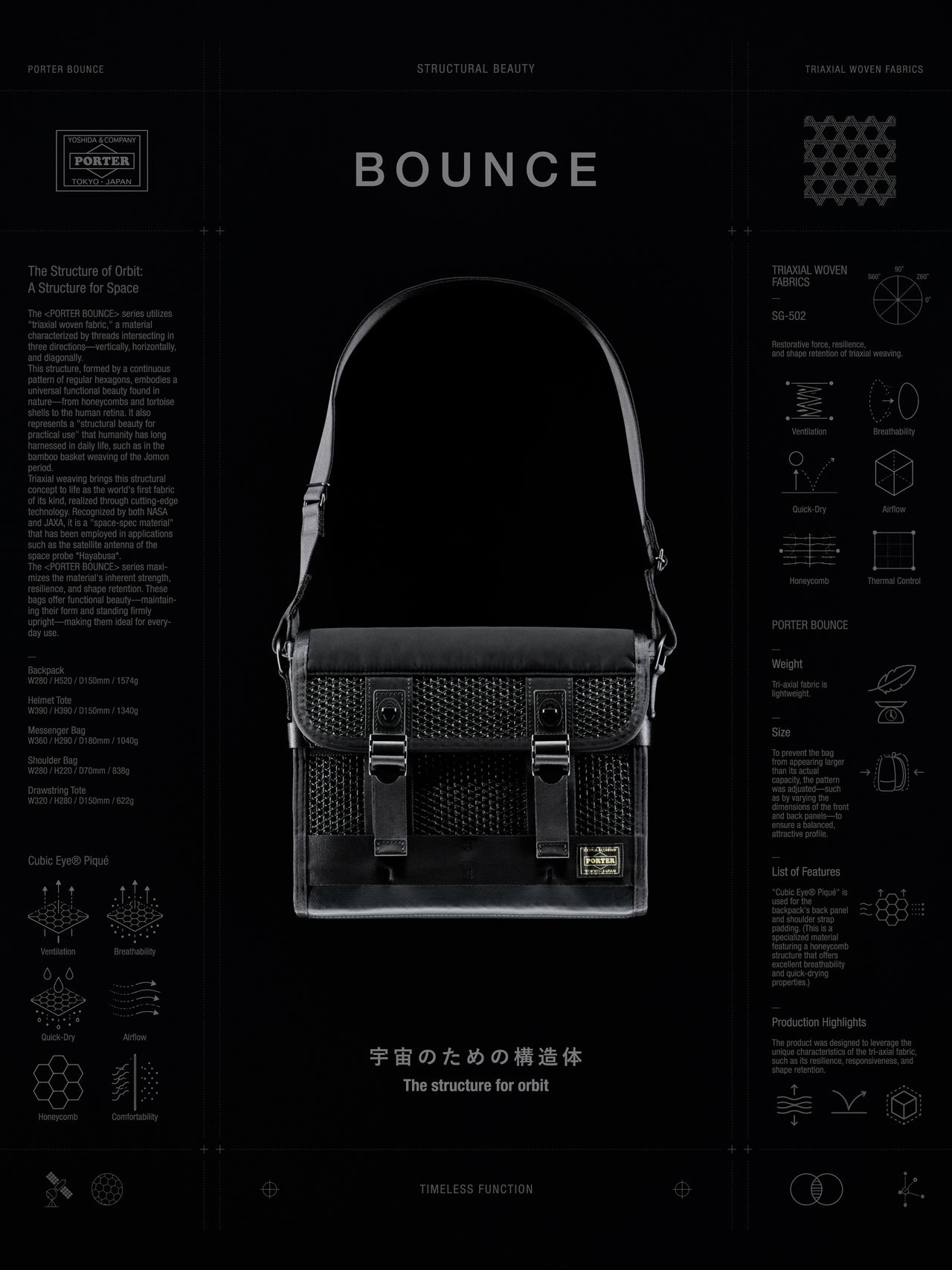 PORTER 新作「BOUNCE」 ミニバッグ