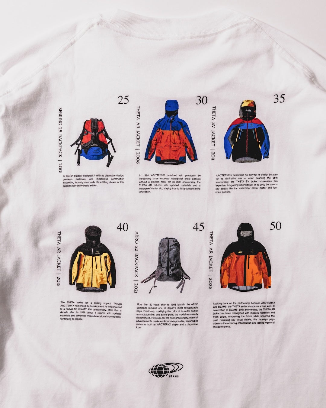 ARC'TERYX × BEAMS Anniversary Collection ロンT 背面 デザイン
